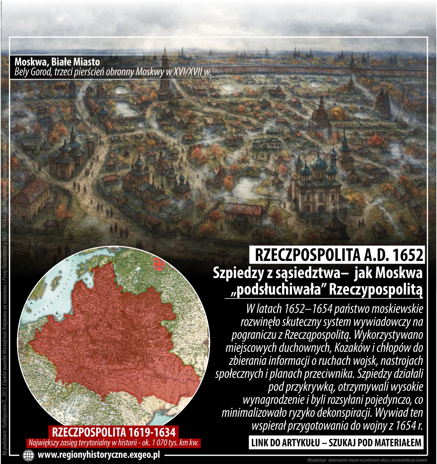 RZECZPOSPOLITA A.D. 1652 | Szpiedzy z sąsiedztwa–  jak Moskwa „podsłuchiwała” Rzeczpospolitą